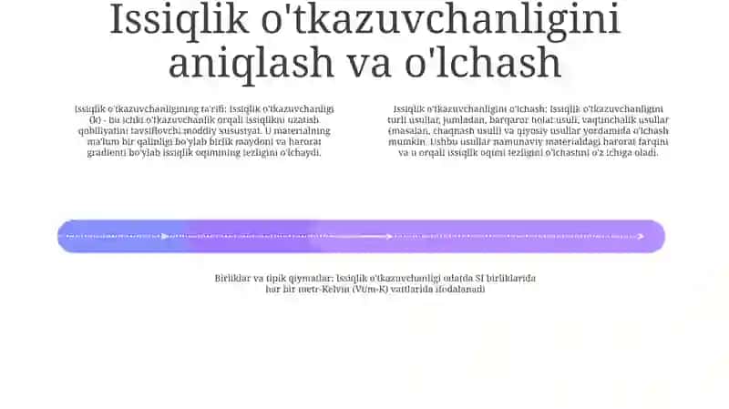 Issiqlik O‘Tkazuvchanlik 3