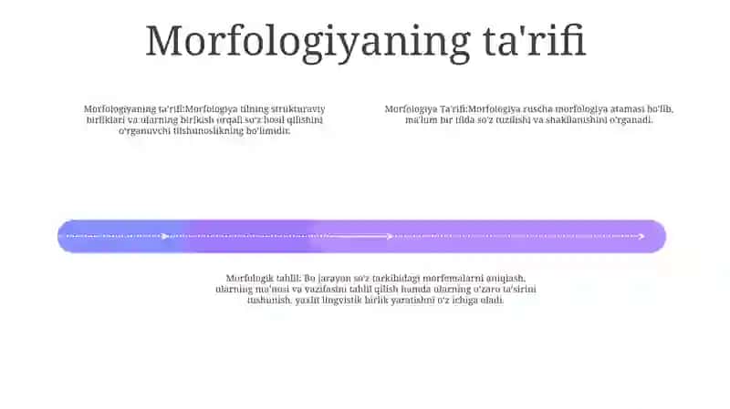 Morfologiya 3