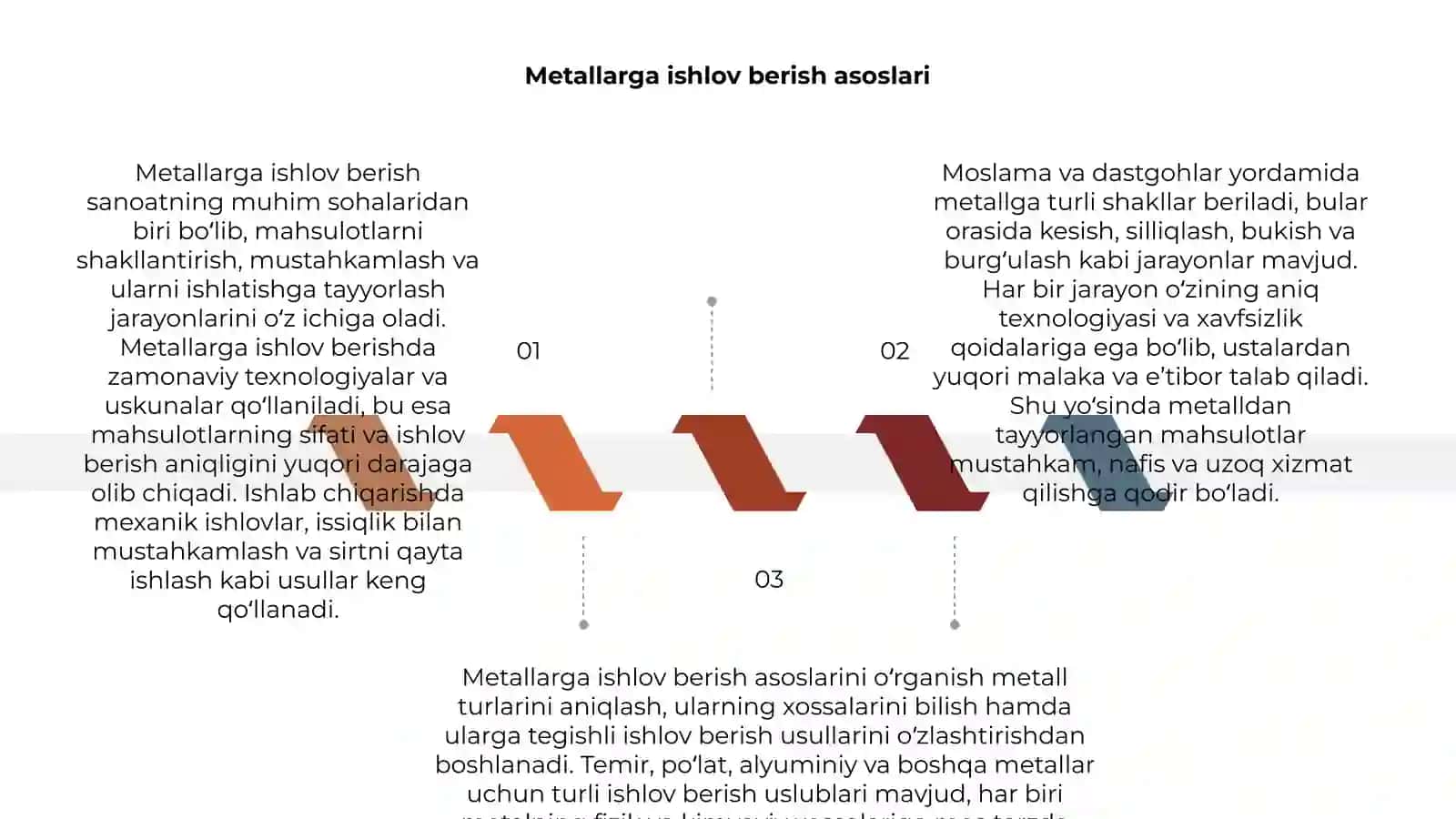 Metallarga ishlov berish asoslari 3