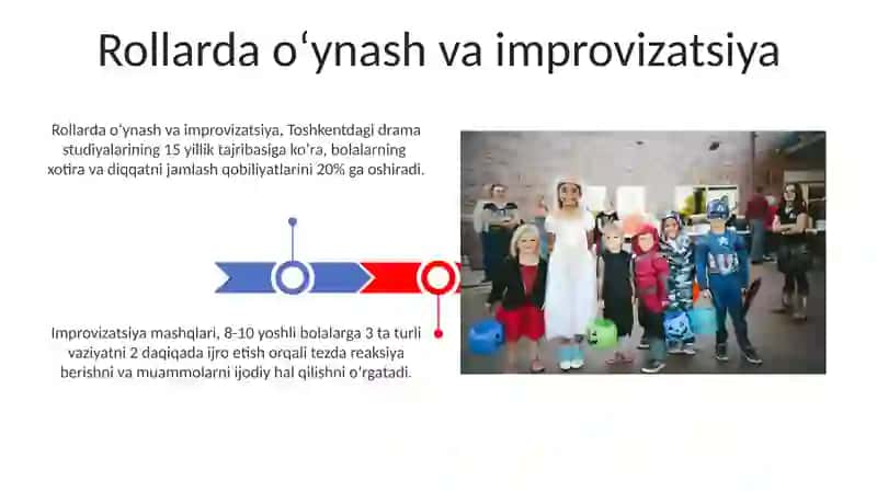 Improvizatsiya mashqlari 3