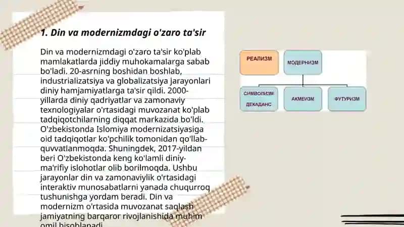 Din va modernizm 3
