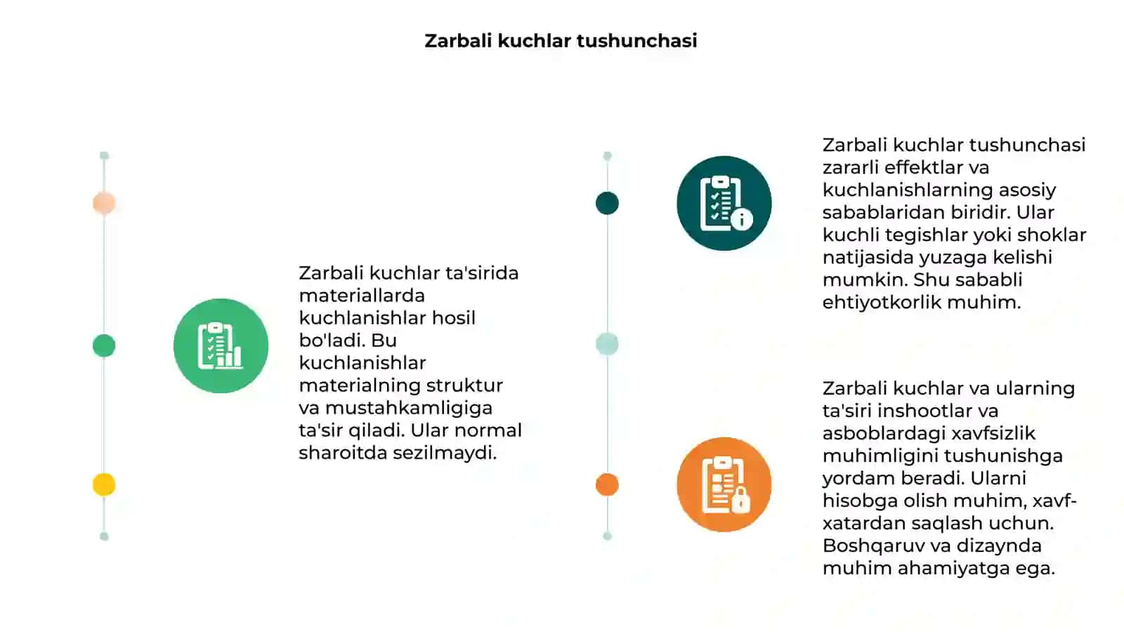 Zarbali kuchlar tushunchasi 3