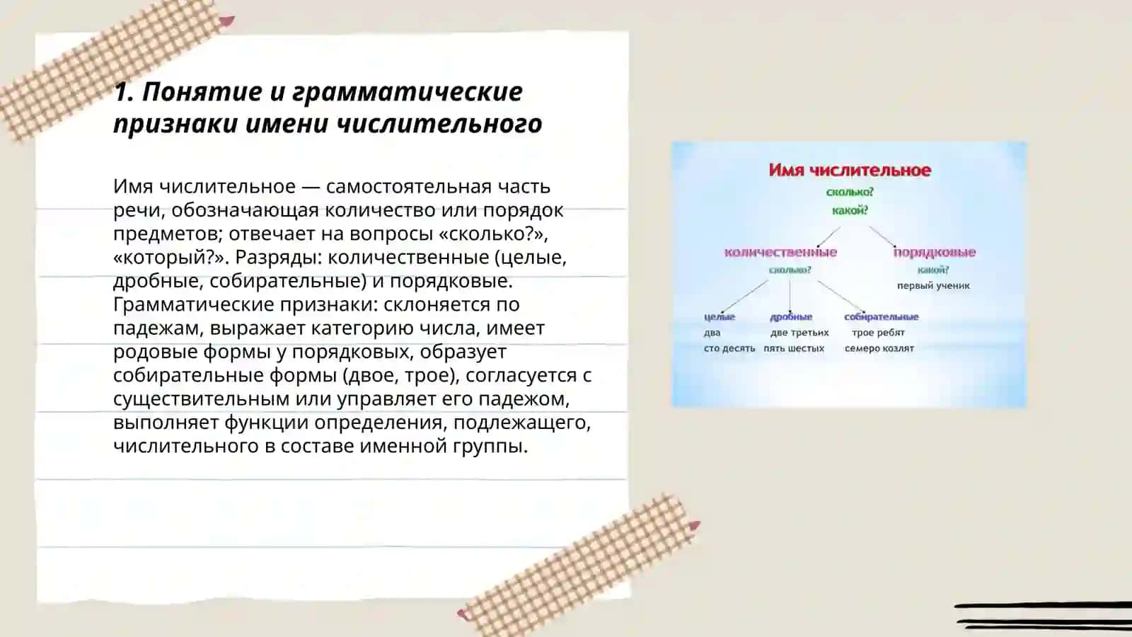 Имя числительное 3