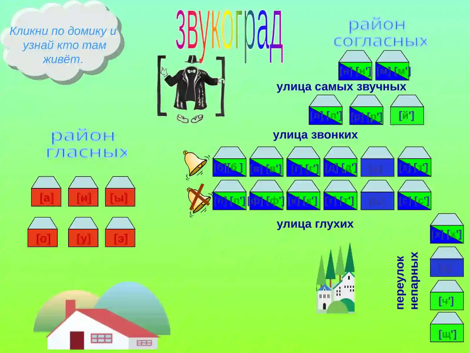 Интерактивный плакат 3