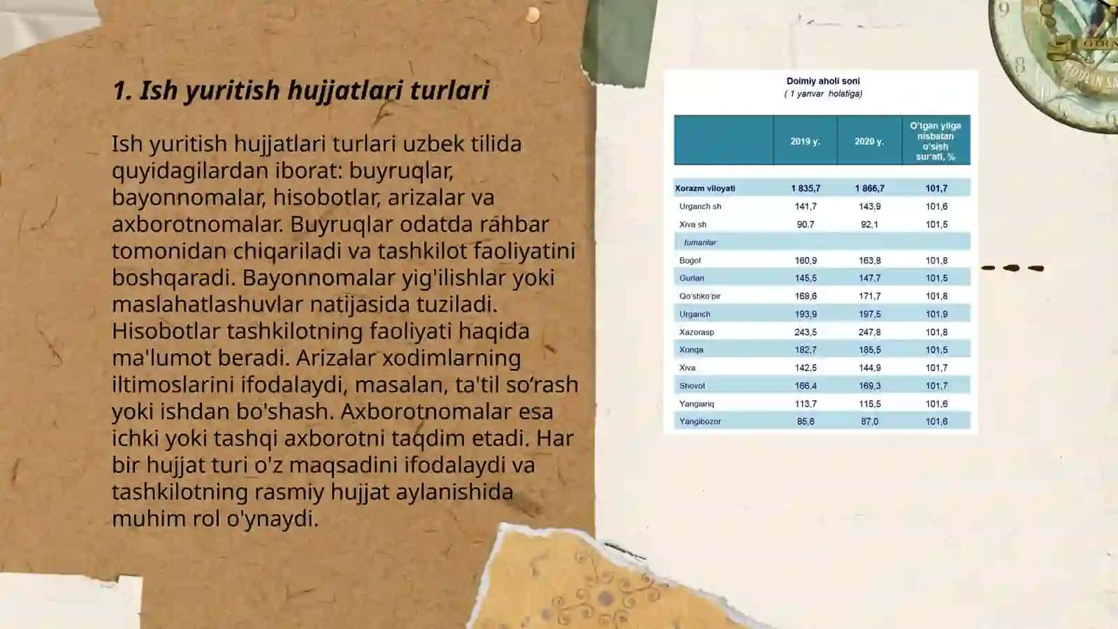 Takomillashuvi ish yuritish hujjatlari 3