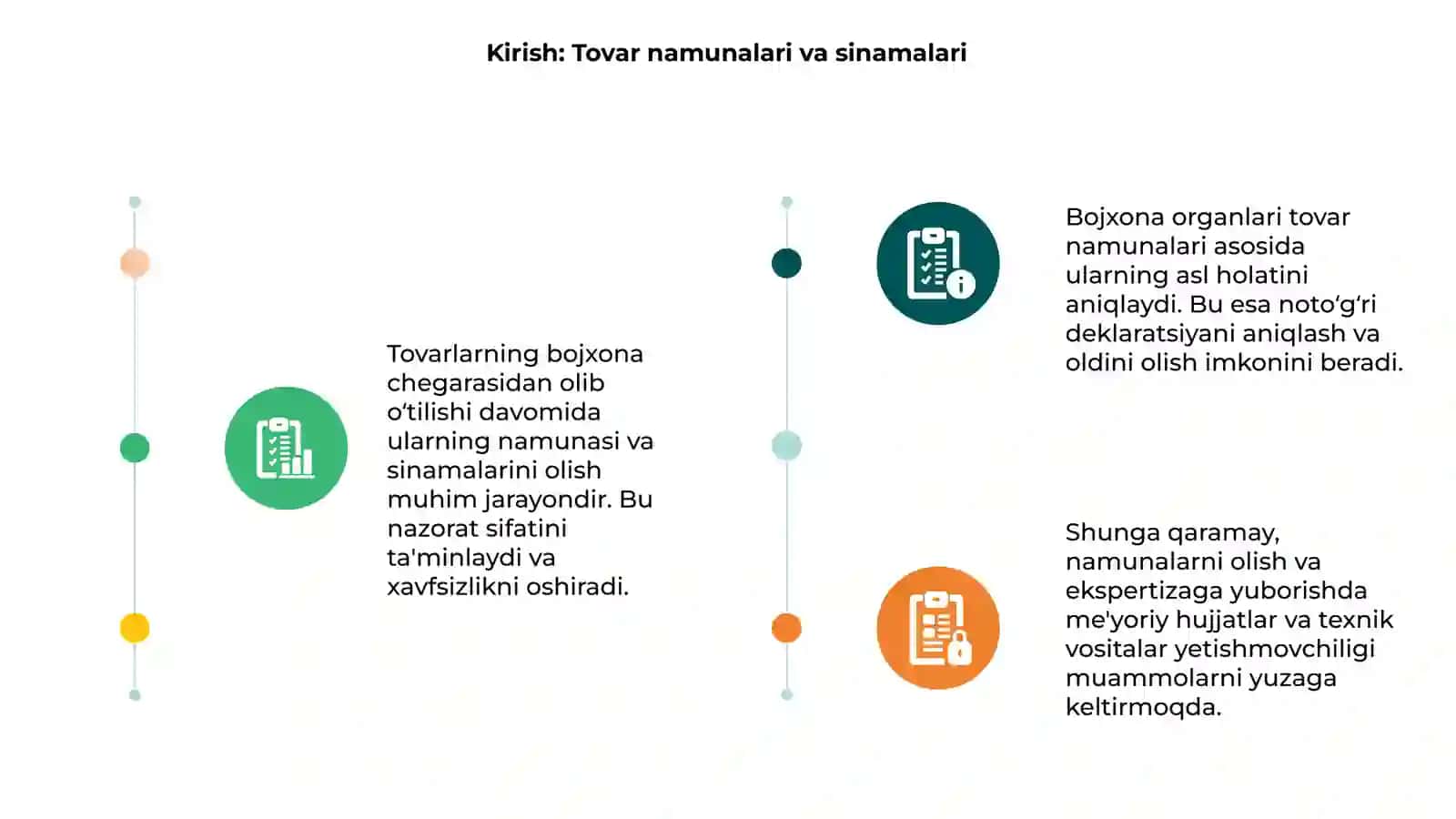 Tovar namunalari va sinamalari 3