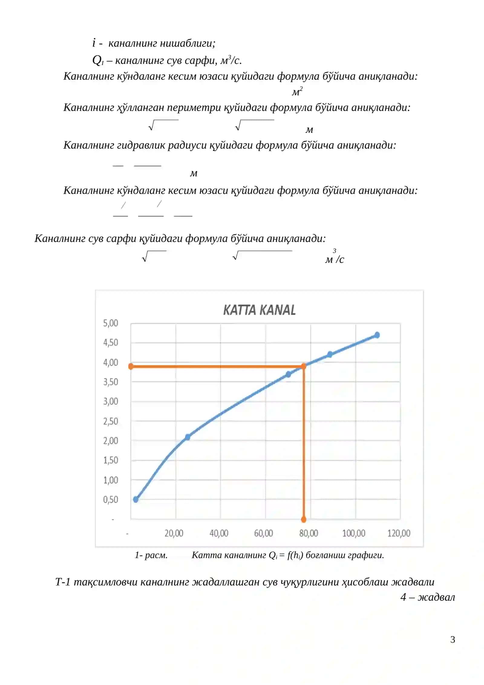 Каналларнинг кўндаланг қирқимини чизиш 3