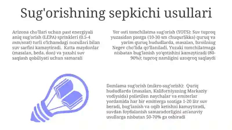 Samarali sug'orish texnologiyalari 3
