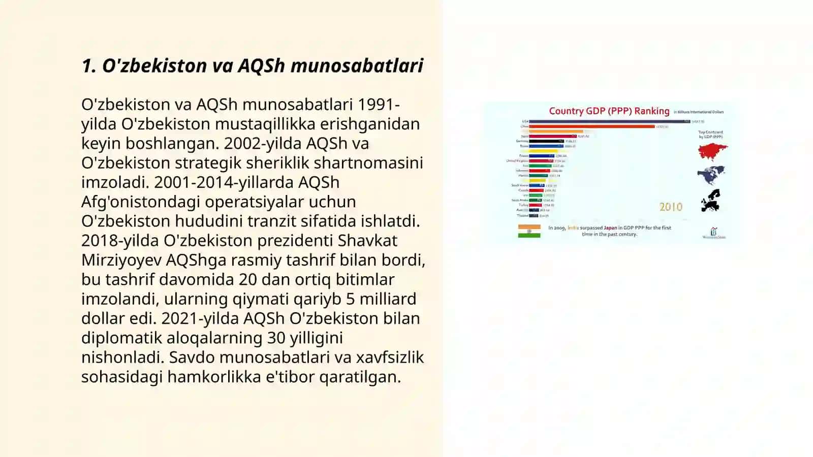 O'zbekiston va AQSh munosabatlari 3