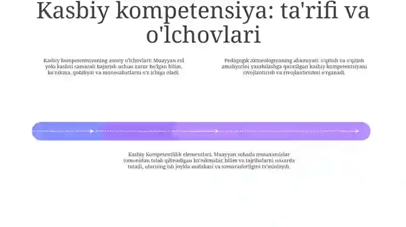 Pedagogik Akmeologiyaning Asosiy Muammolari 3