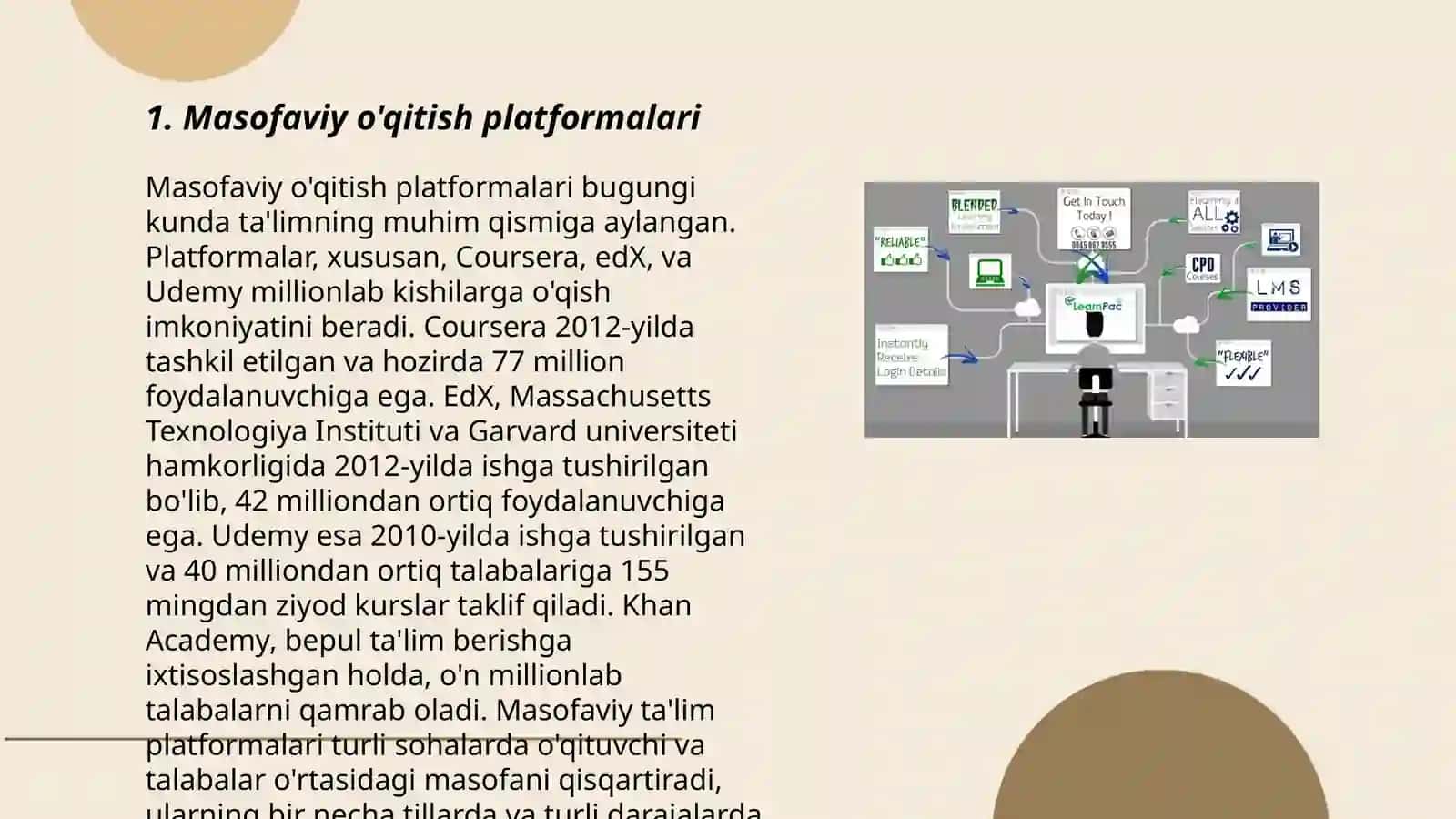 Masofadan o'qitish texnologiyasi 3
