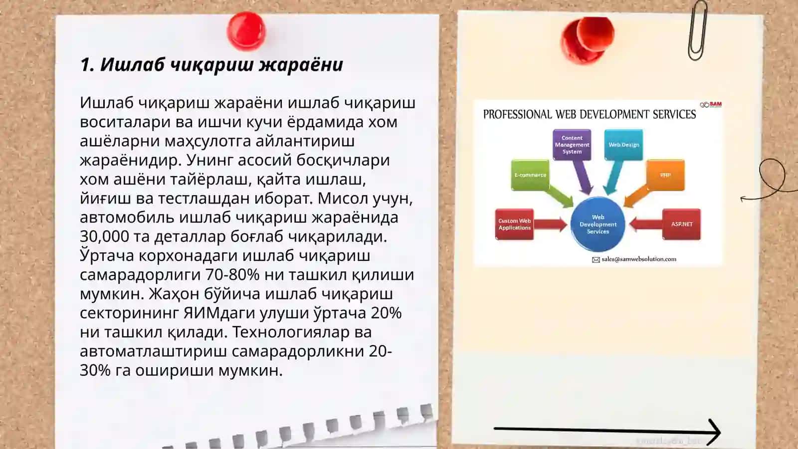 Ишлаб чиқариш харажатлари 3