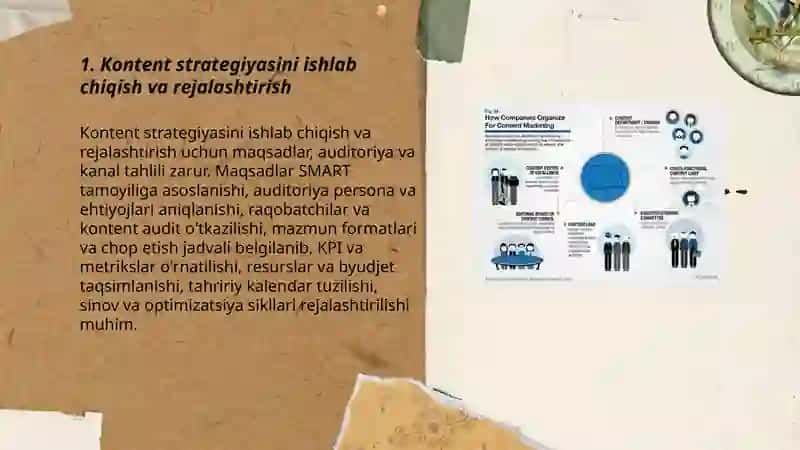 Kontent strategiyasi 3