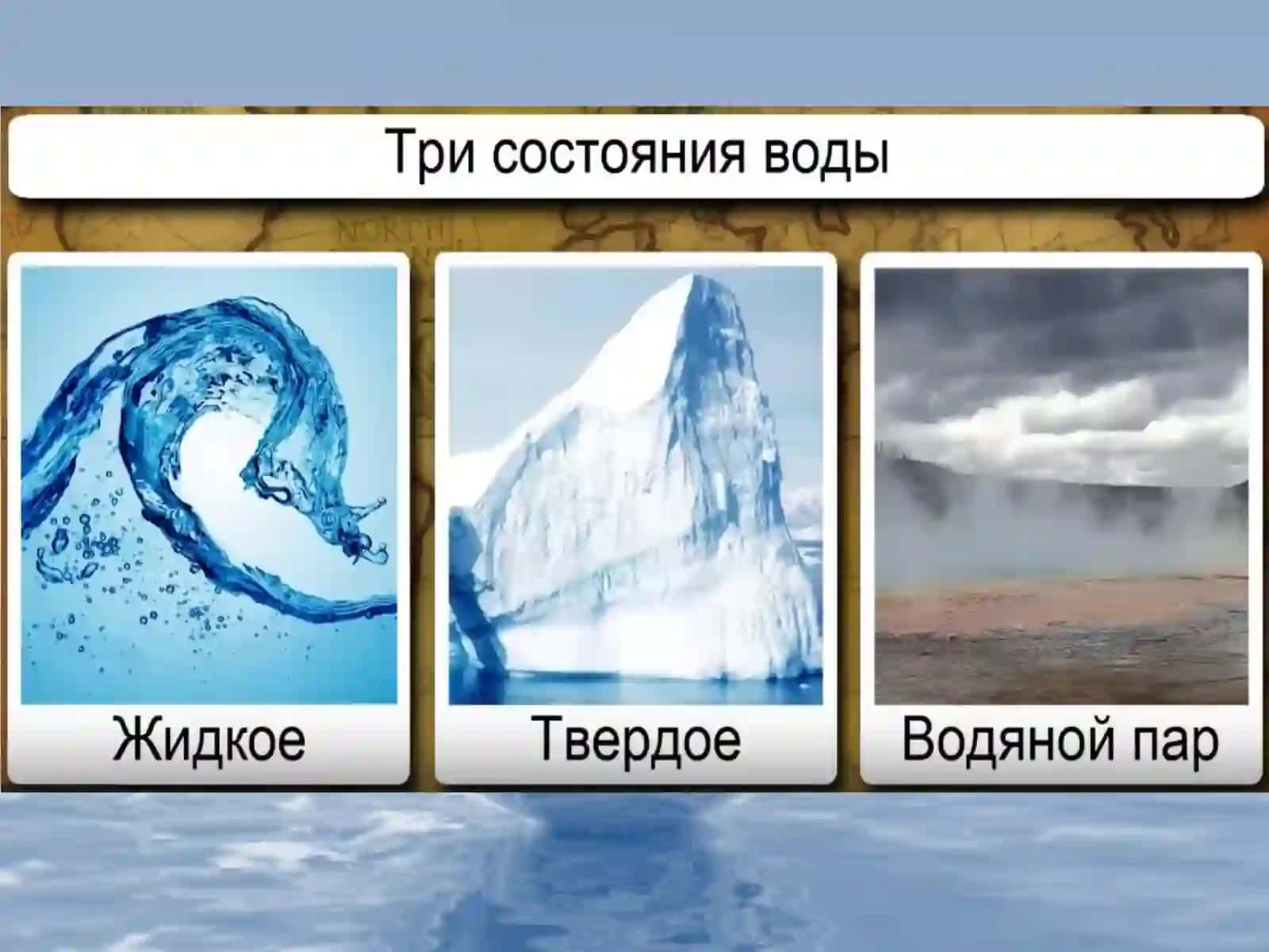 Гидросфера 3