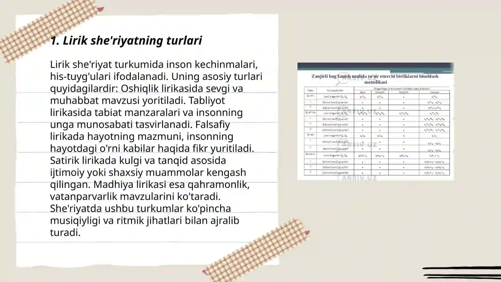 Lirik asarlarni tahlili qilish metodikasi 3