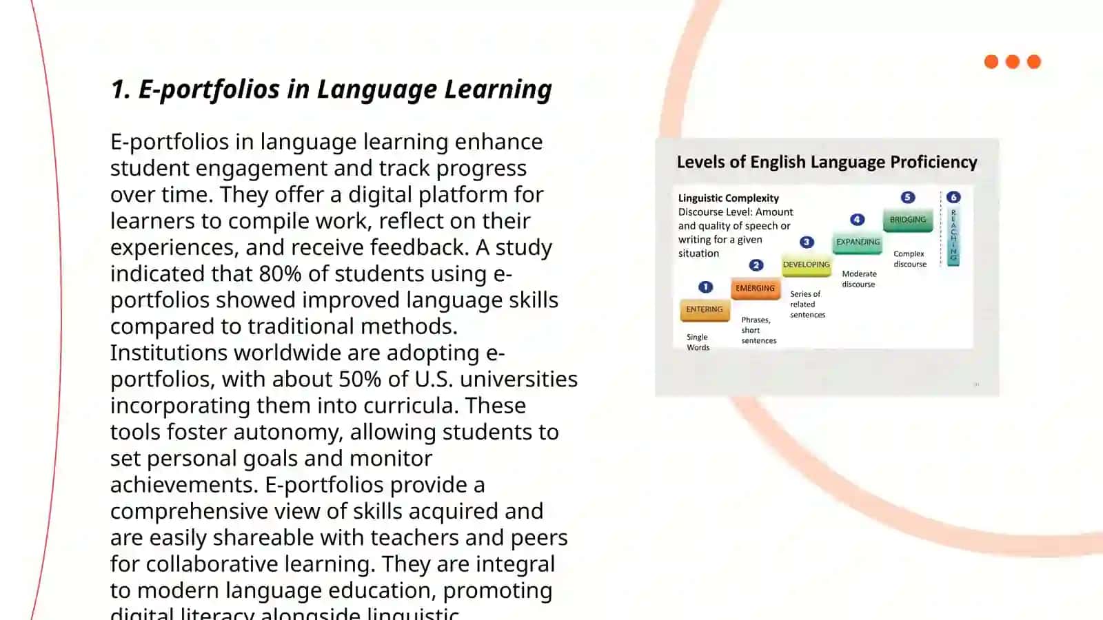 Portfolio Technologies in English Language Teaching and Assessment 3