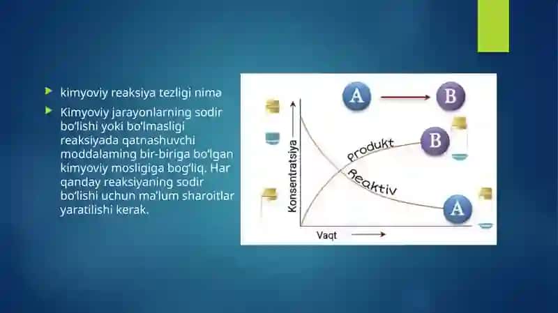 kimyoviy rekasiyaning kinetik tenglamasi 3
