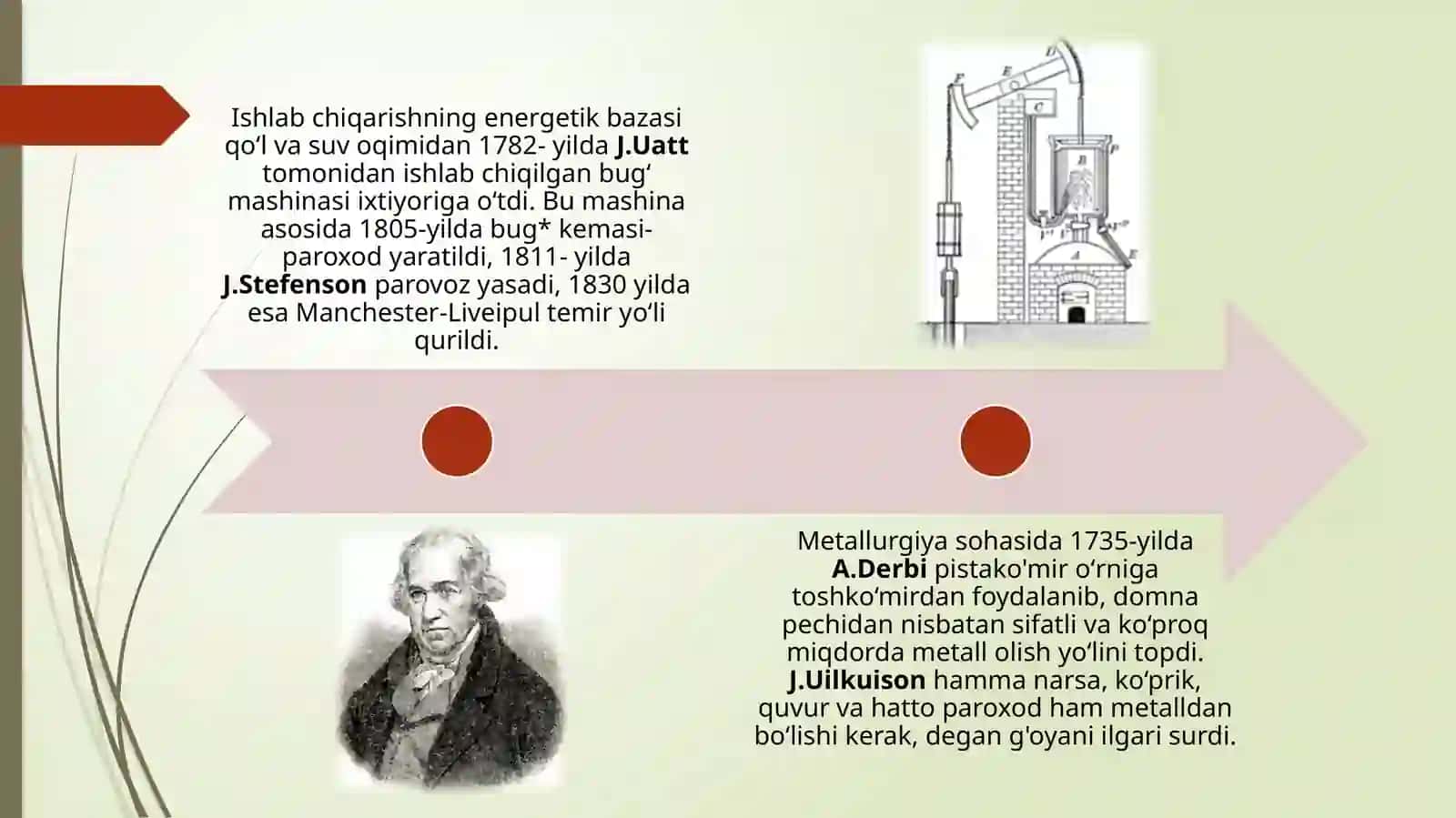 A. Smitning iqtisodiy ta'limoti 3