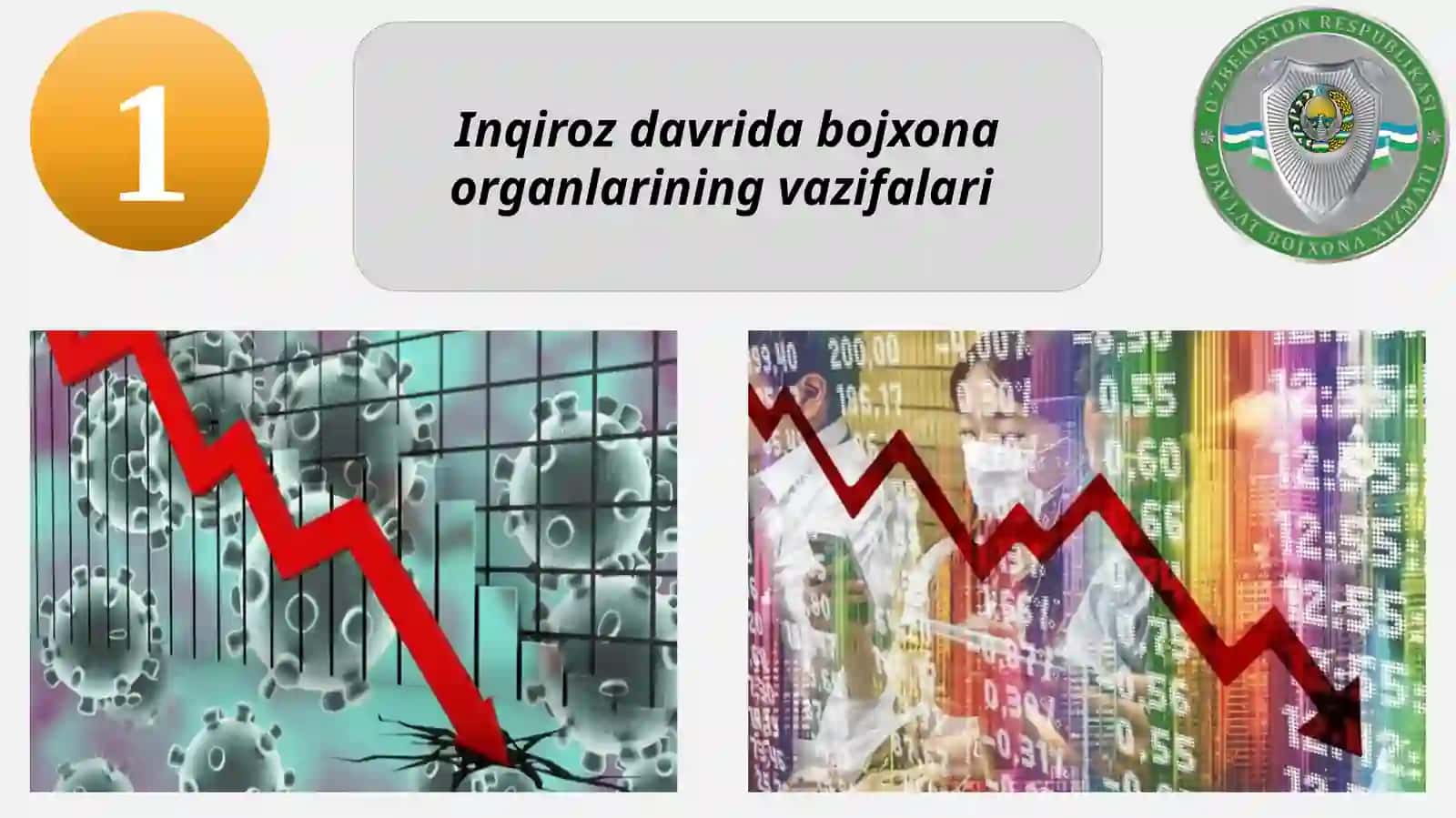 Таможенное дело 3