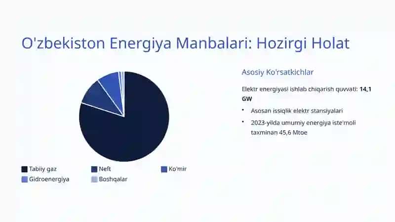 Energiya Oqimi 3