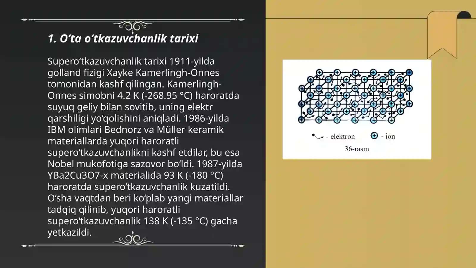 O‘ta o‘tkazuvchanlik tarixi 3