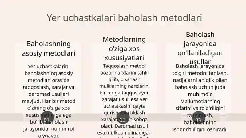 Yer uchastkalari baholash asoslari 3