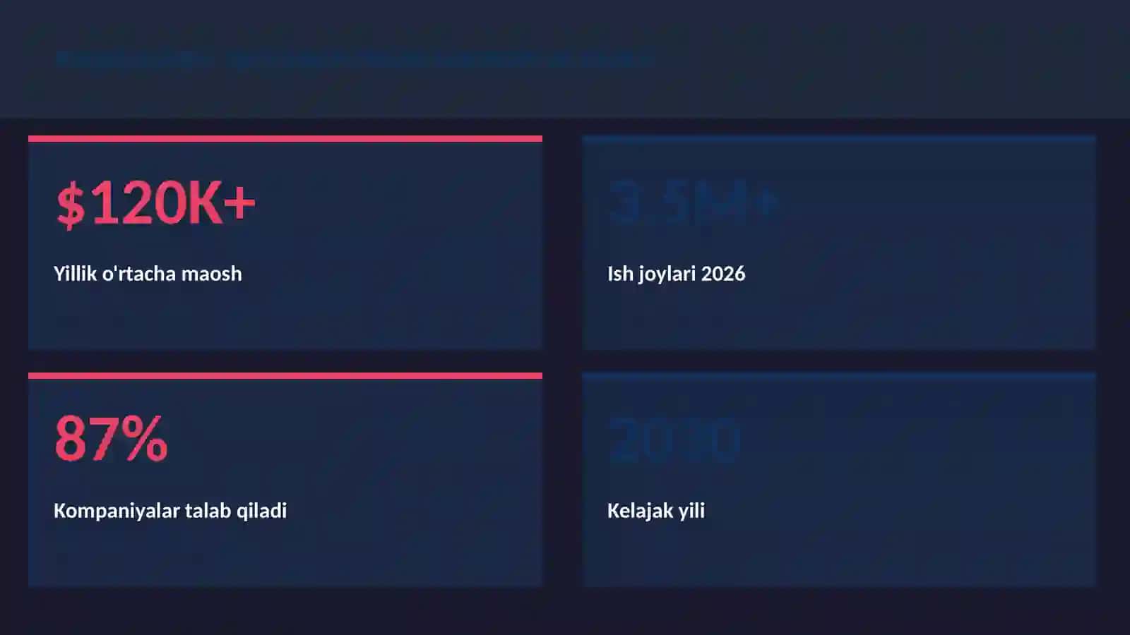 GEOGRAFIYA VA EKOLOGIYA 3