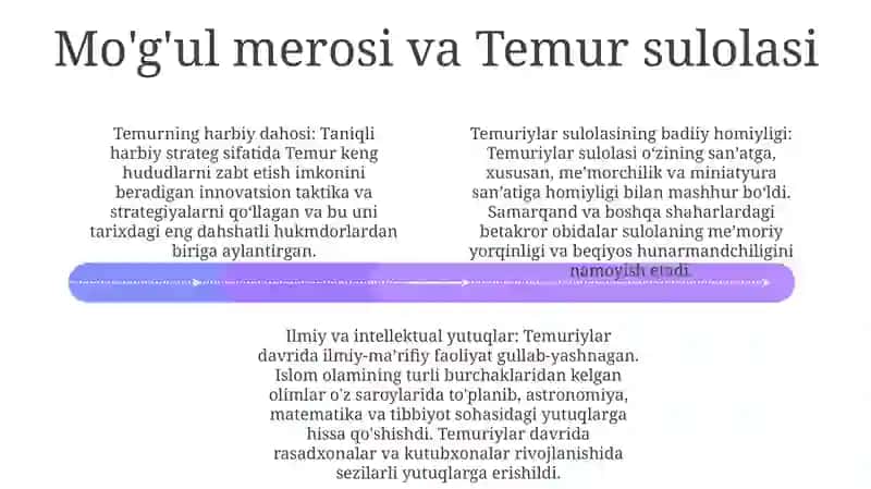 Amir Temur Buyuk Davlat Arbobi Va Sarkarda 3