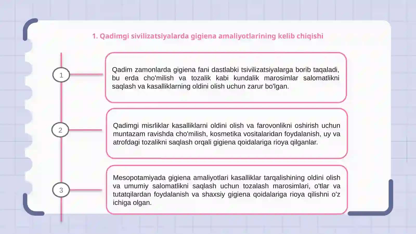 Gigiyena  fanining qadimgi 3