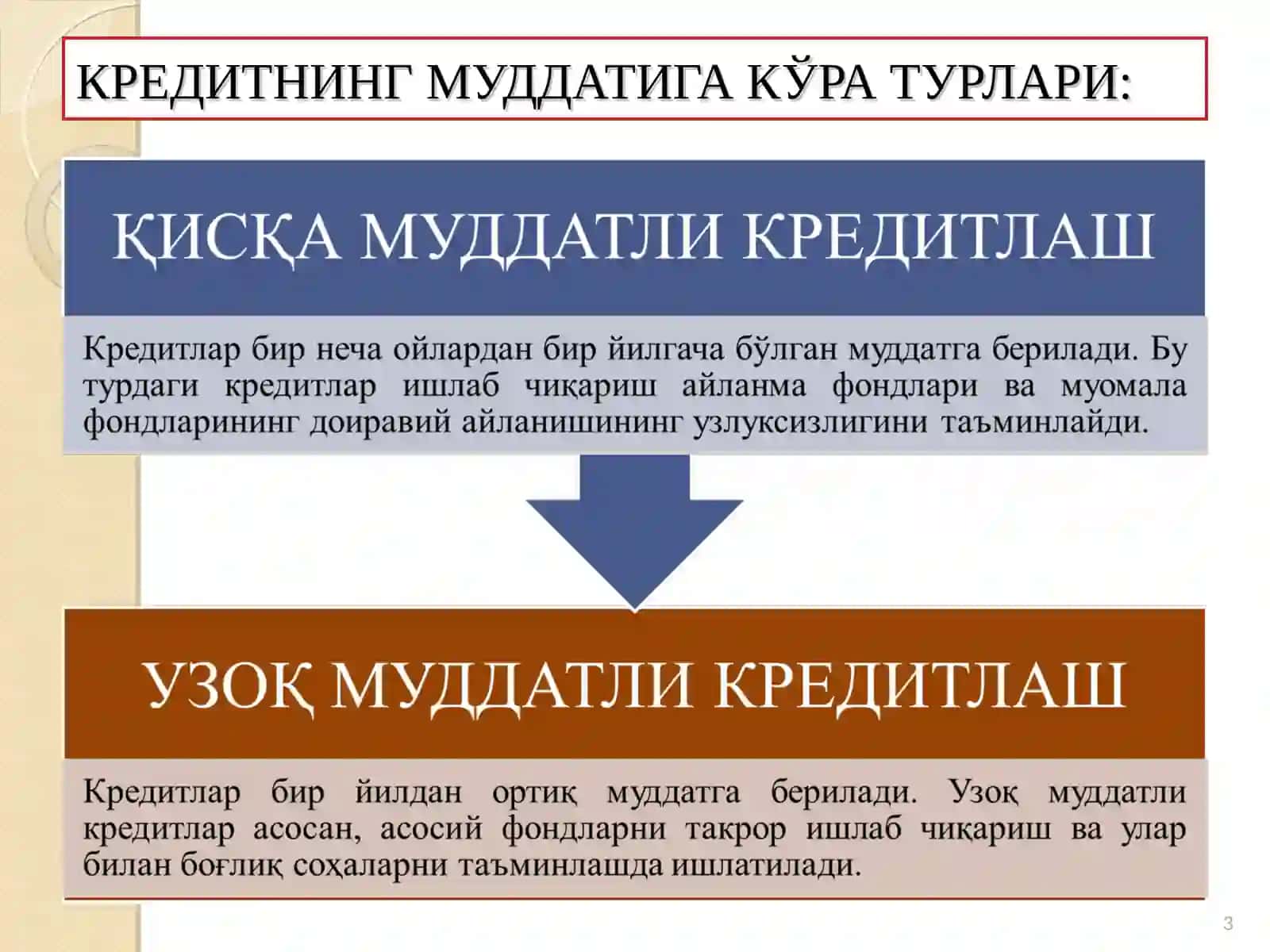 Кредит ТУРЛАРИ ВА шакллари 3