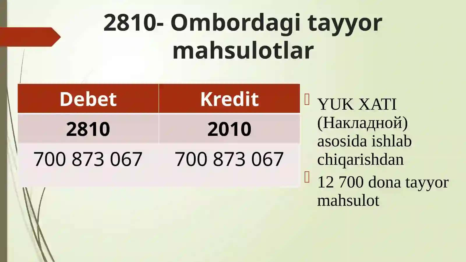 Tayyor mahsulotni hisobga olish. Brak 3