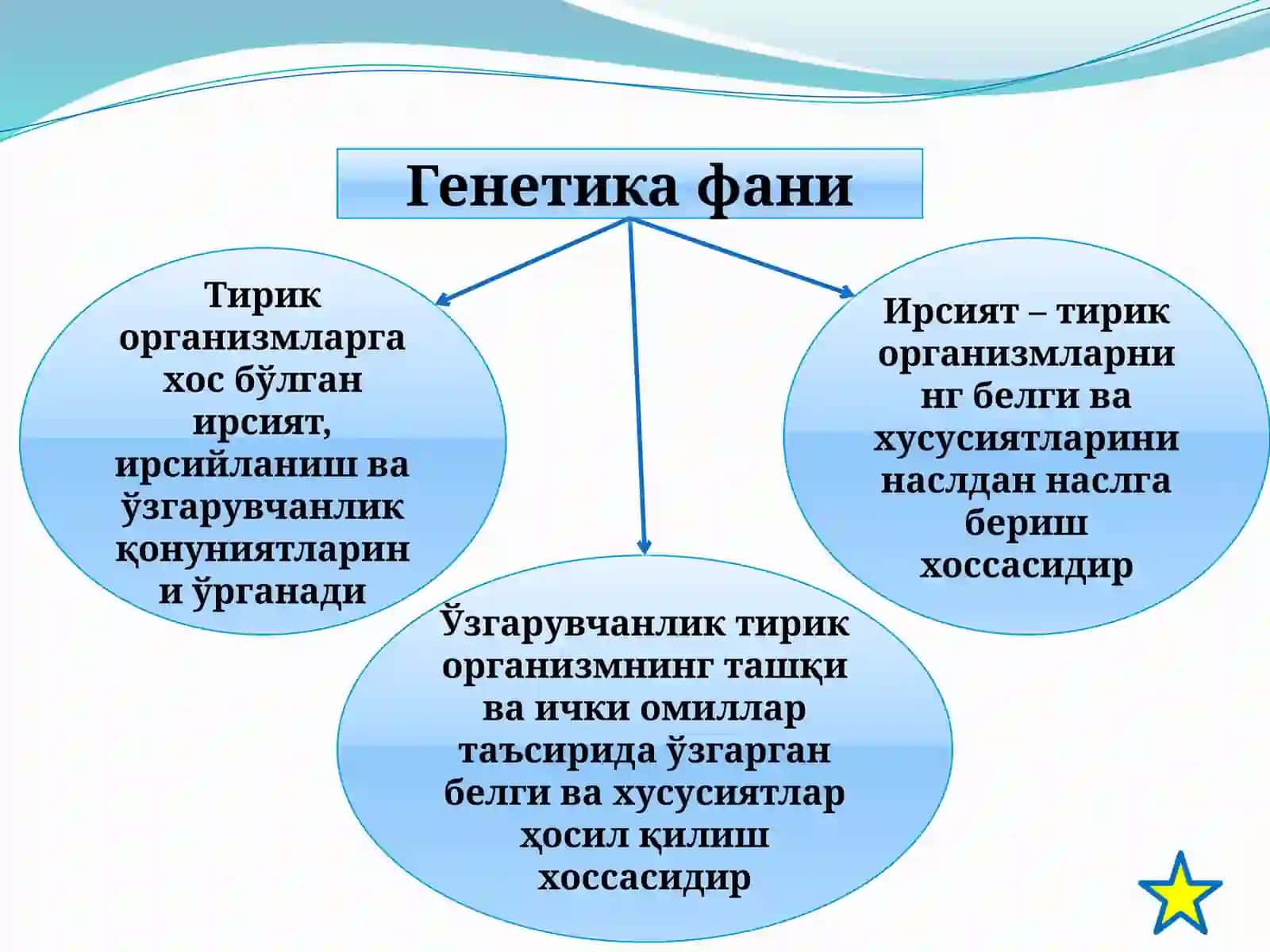 Умумий генетика асослари 3