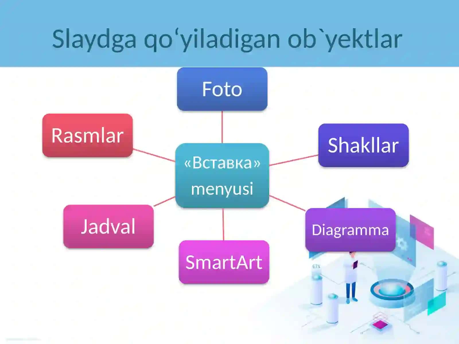 Работа с рисунками 3