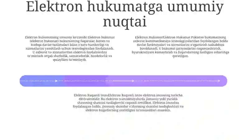Elektron Hukumat.Elektron Raqamli Imzo 3
