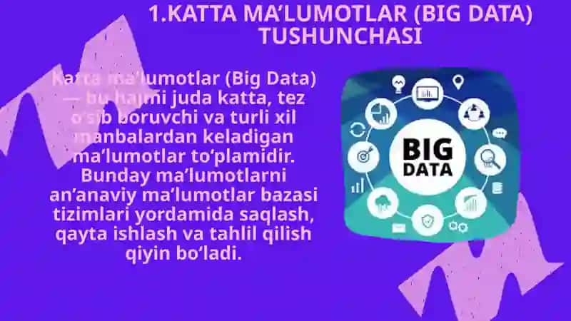 Katta ma’lumotlar bazasini mantiqiy va jismoniy modellarini boshqarish 3