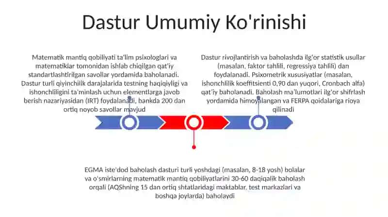 Egma xalqora baholash dasturi 3