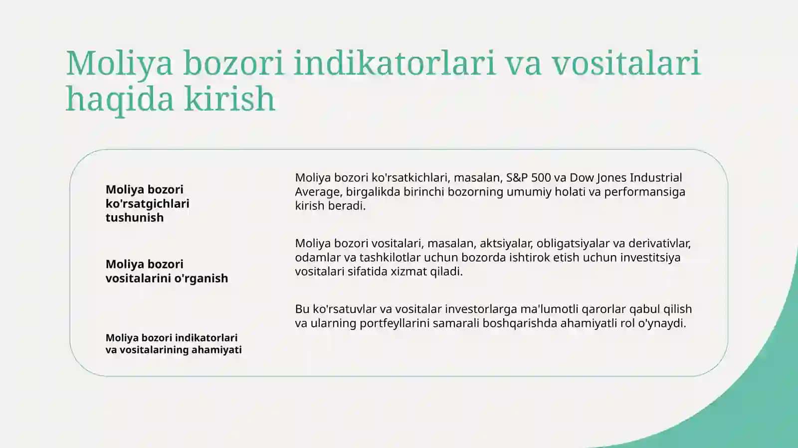 Moliya bozori indikatorlari va instrumentlari 3