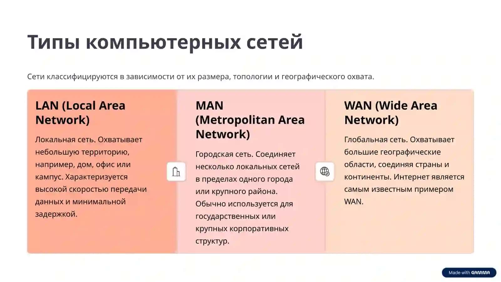 Введение в компьютерные сети 3