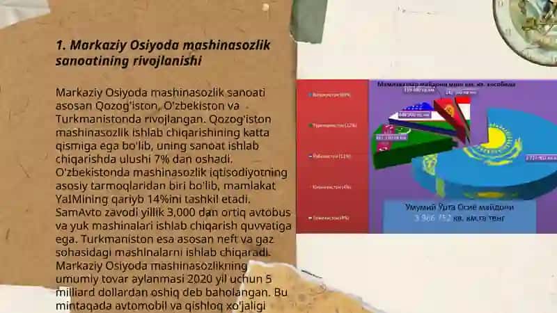 Markaziy Osiyo mashinasozlik sanoati 3