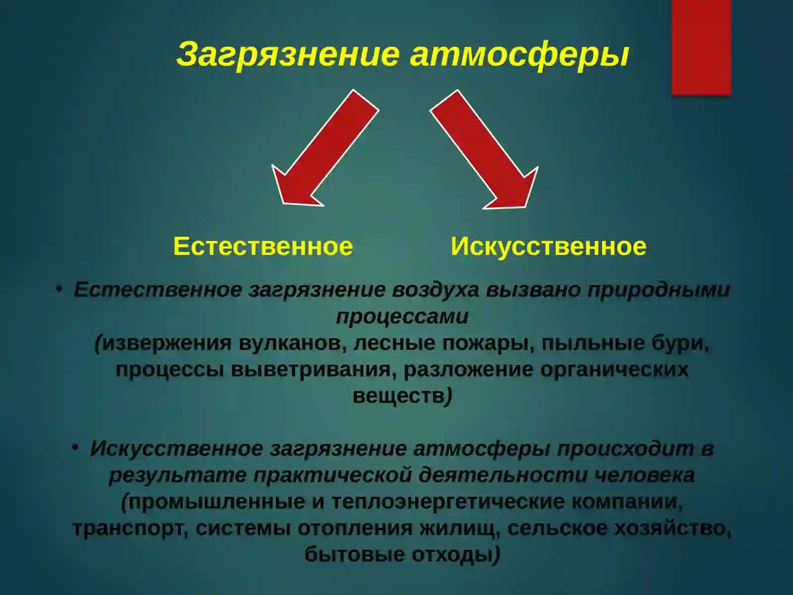 Расчет разовых выбросов загрязнющих веществ 3