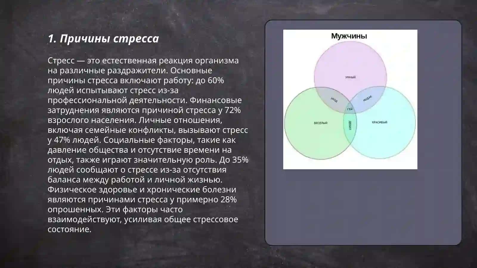Стресс психология и статьи 3