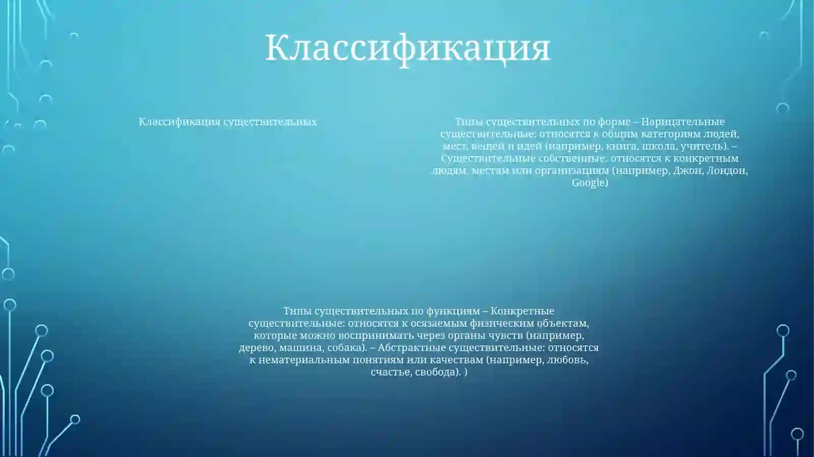 ИмяСуществительное 3
