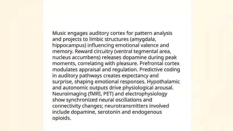 Music and Emotions: How Songs Influence Mood 3