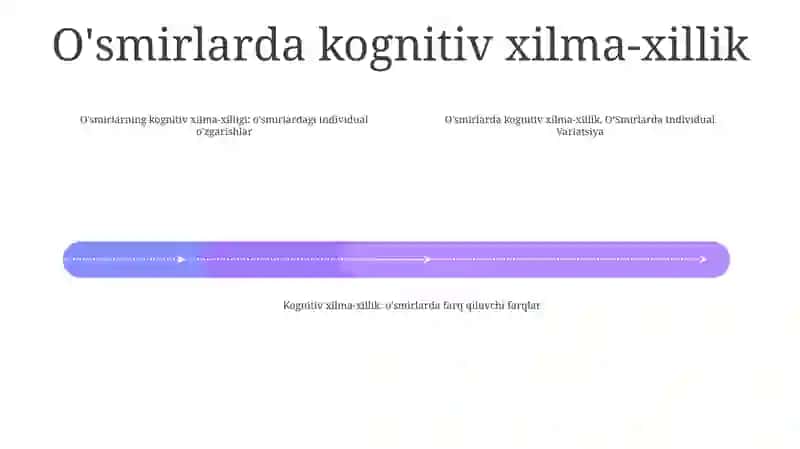OʻSmirlarda Individual Variatsiya 3