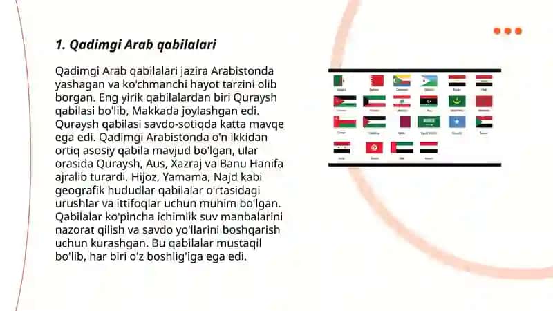 Qadimgi Arab davlatlari 3