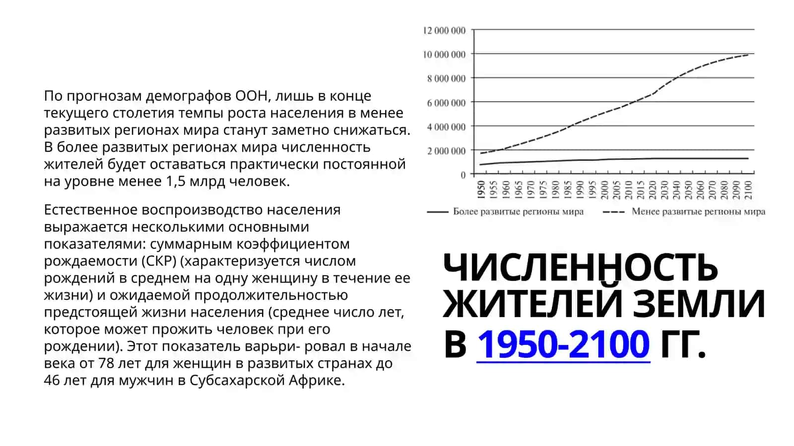 Человеческие ресурсы и демографические проблемы в мировой экономике 3
