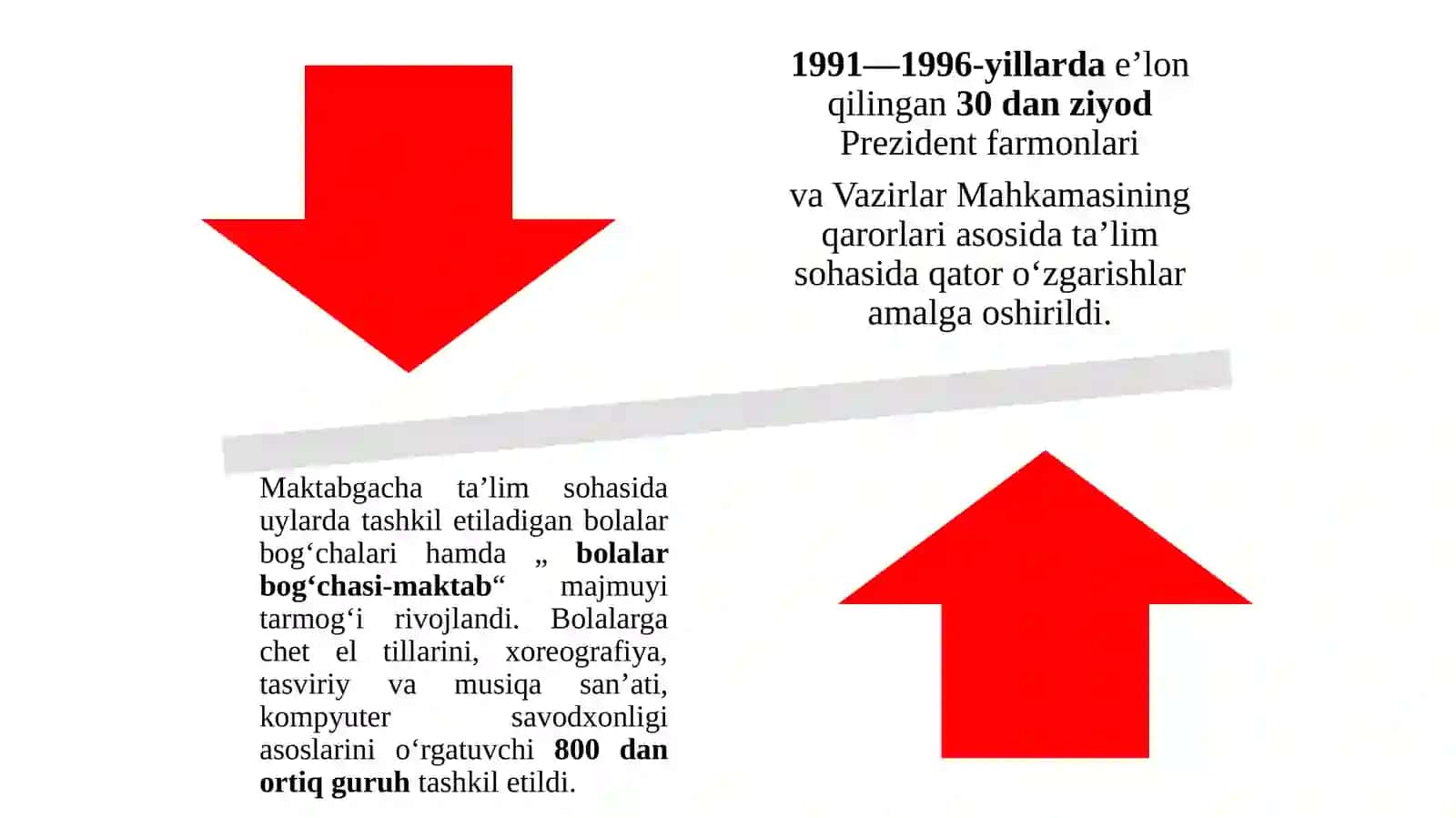 Kadrlar Tayyorlash Milliy Dasturi 3