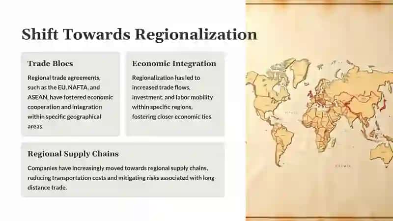 The Rise of Globalization 3