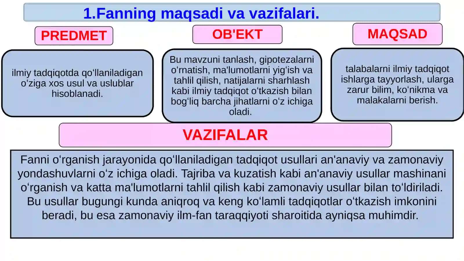 Ilmiy tadqiqot asoslari 3