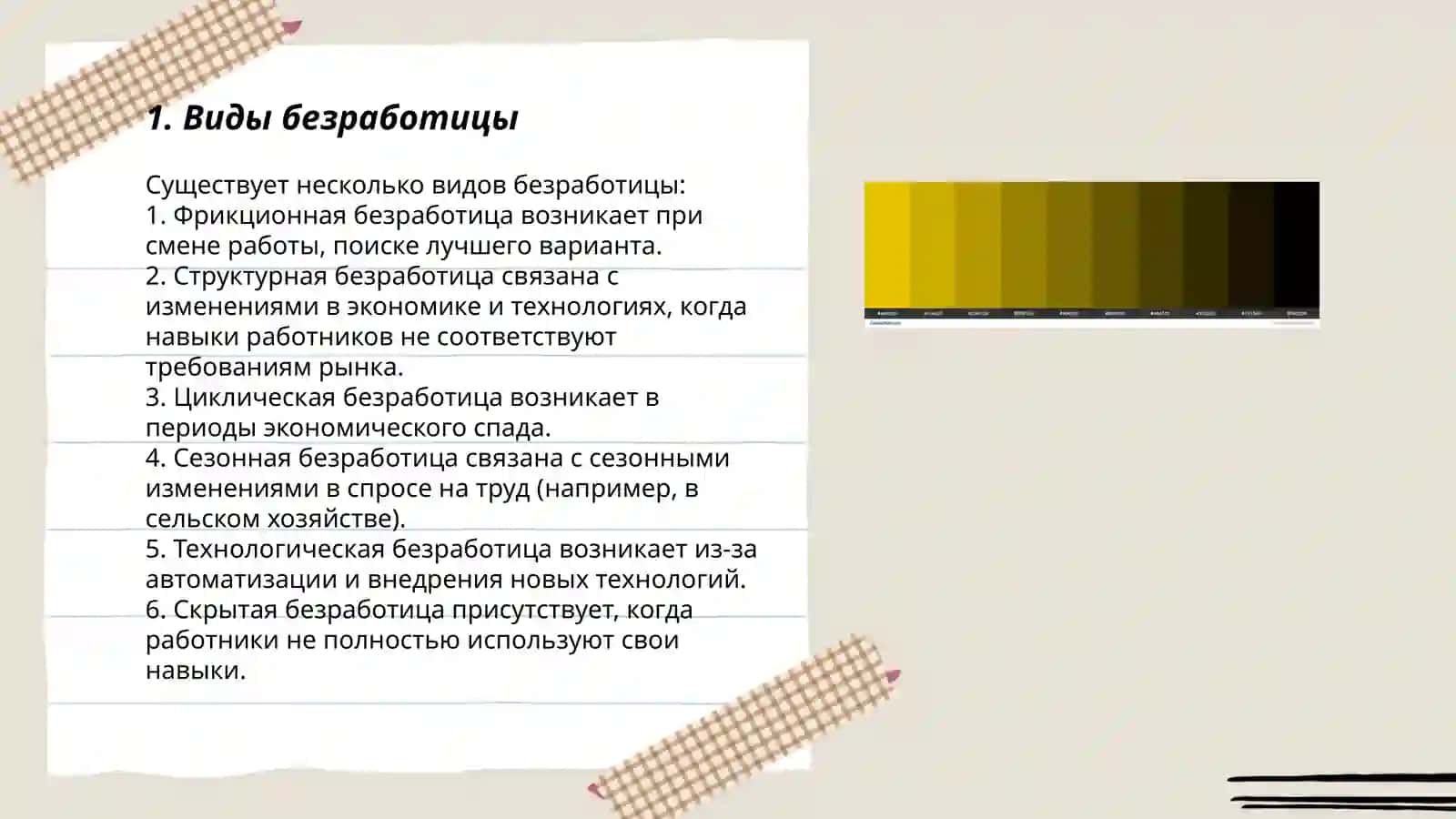 Виды безработицы 3